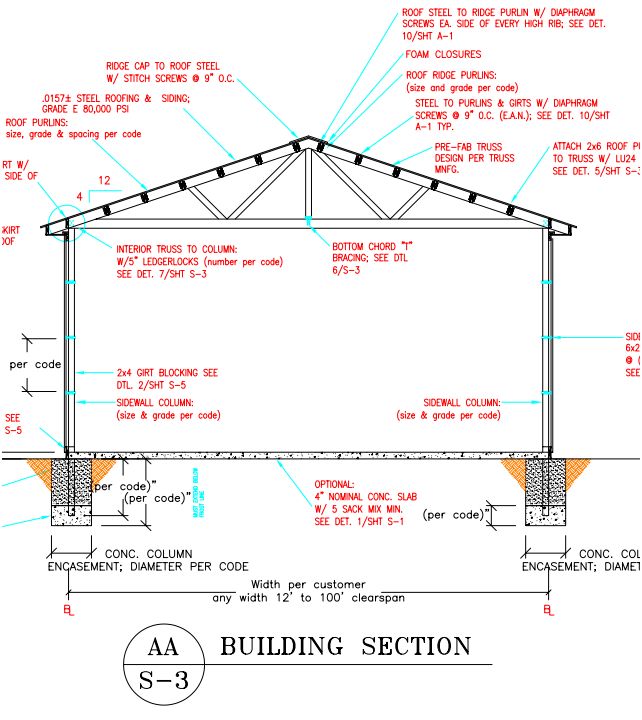 Building Plans building-plans