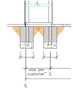 Pole Building Foundations