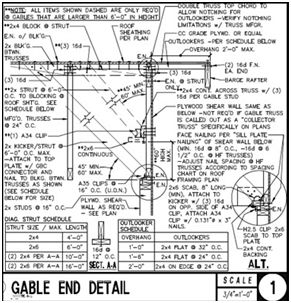 Truss Bracing- A Framer's Perspective - Hansen Buildings rv construction diagram 