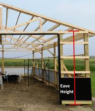 Rehashing Eave Height