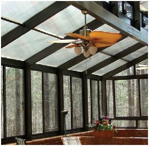 Triple Wall Polycarbonate Panels