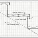 Basements, Foundations, and OHD Back-Hangs!