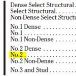 Contractual Minimum Material Specifications