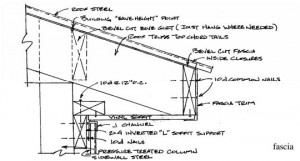 Construction Manual