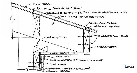 Extreme Efforts to Add Post Frame  to House Hansen Buildings 