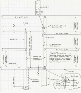 Post Frame Entry Door Framing Done Right