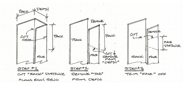 Post Frame Entry Door Installation