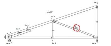 Truss Bracing- A Framer's Perspective - Hansen Buildings
