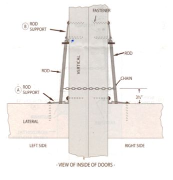 Figure 27-13