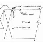 Screw Penetration, Truss Carrier Requirements, and Roof Insulation