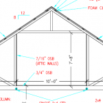 Loft Storage Solutions, Insulation, and Home Insurance?