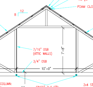 Attic Trusses for Post Frame Construction