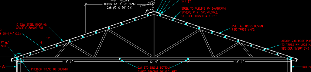 The Cheaper Roof Style, Plan Sales, and Engineering!