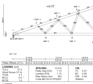 Will My Post Frame Building Support a Ceiling?