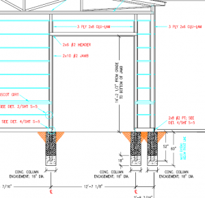 Another Case for DIY Post Frame