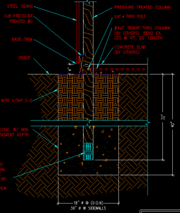 Soil Bearing Pressures Challenge