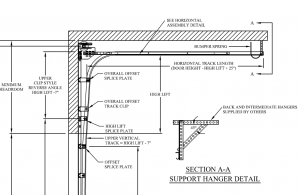 Headroom Headaches, Post Hole Problems, and Insulation Options