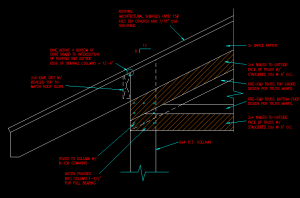 What Thickness OSB to use Under Shingles