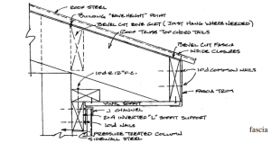 How to Trim Where End and Side Overhangs Adjoin