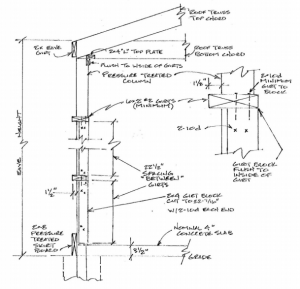 Supporting Drywall in Post Frame Construction