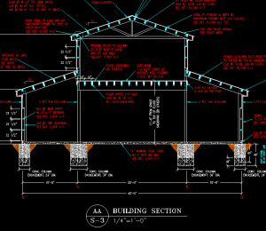 Use and Occupancy Part III: Monitor Style