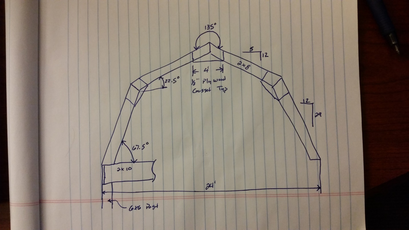 Building Your Own Gambrel Barn Wood Roof Trusses - Hansen 