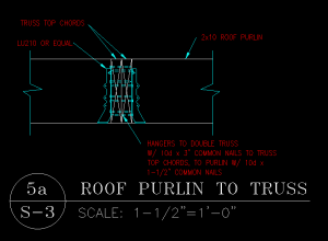 Installing Joist Hangers