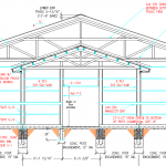 Wall Girt Spacing, Roof Only to Fully Enclosed, and Dade Cty