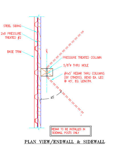 Siding Materials, Fascia Boards, and Venting