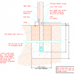 Continuous Foundations, Column Spacing, and Inside Closures