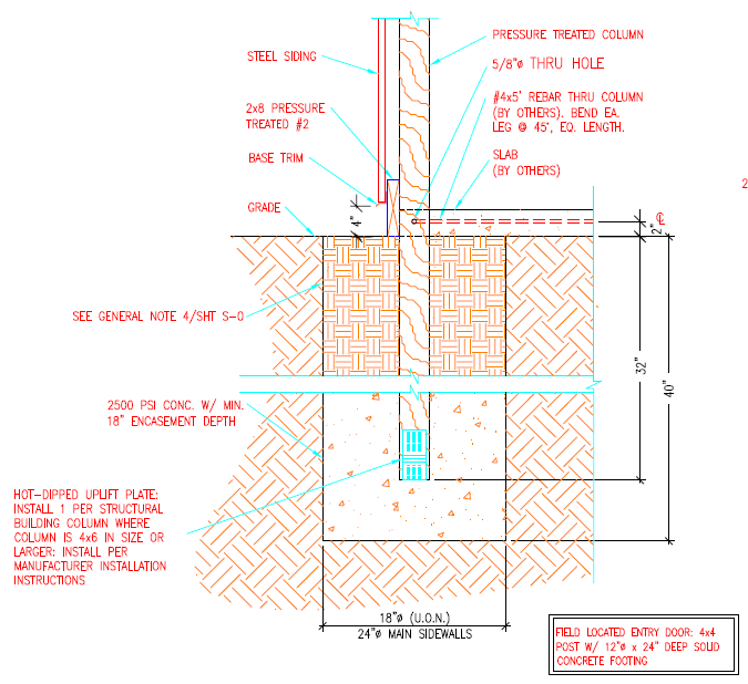 Pole Building Columns Without Ups or Downs Hansen Buildings