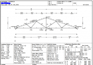 Things Roof Truss Manufacturers Should Ask