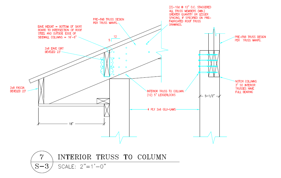 Connecting Trusses Not Dots