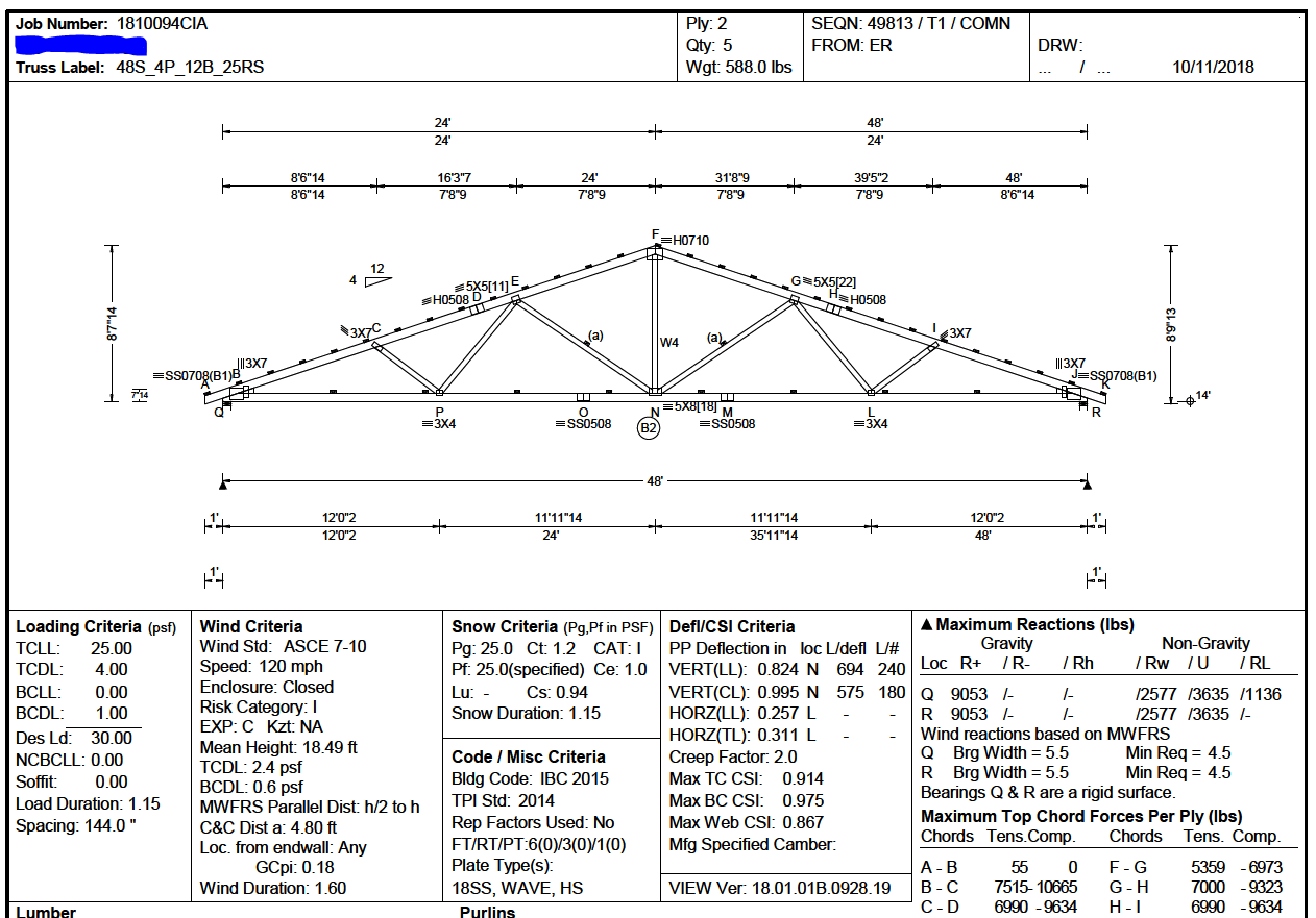 Truss - Piggyback Dimensions & Drawings