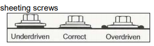 Solving Steel Roofing Leaks