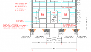 Footings, Payments, and Financing