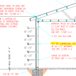 Are Externally Mounted (Barn style) Wall Girts Stronger?