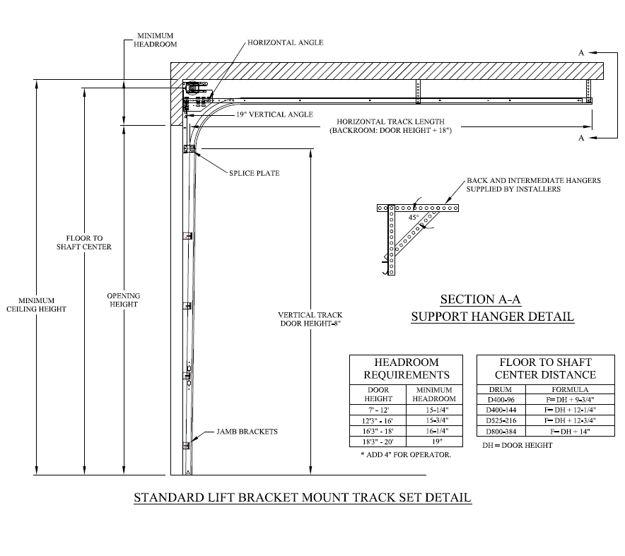 Residential Garage Door Jamb Detail | Dandk Organizer