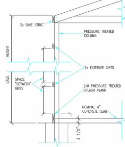 An Oops from a Competitor’s Architect