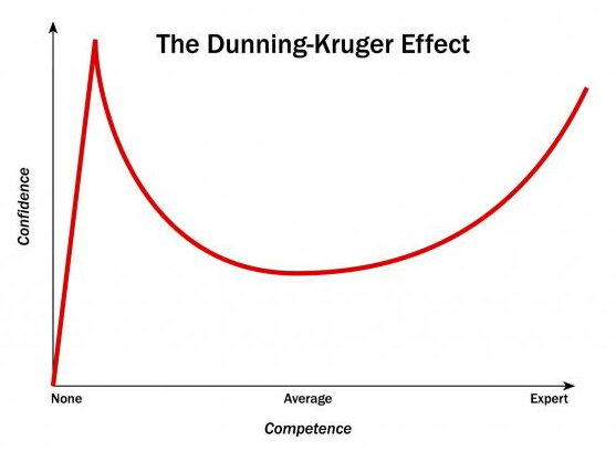 Hiring an Engineer is Terrible Advice?