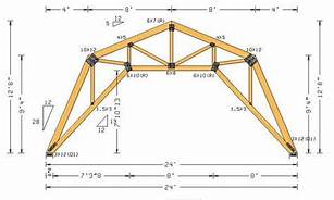 Truss - Piggyback Dimensions & Drawings