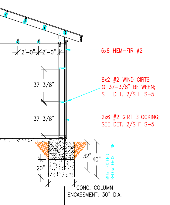 Why Post Frame Wall Girts Overhang Posts