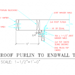 Attic Venting, Moisture Reduction, and a Vapor Barrier