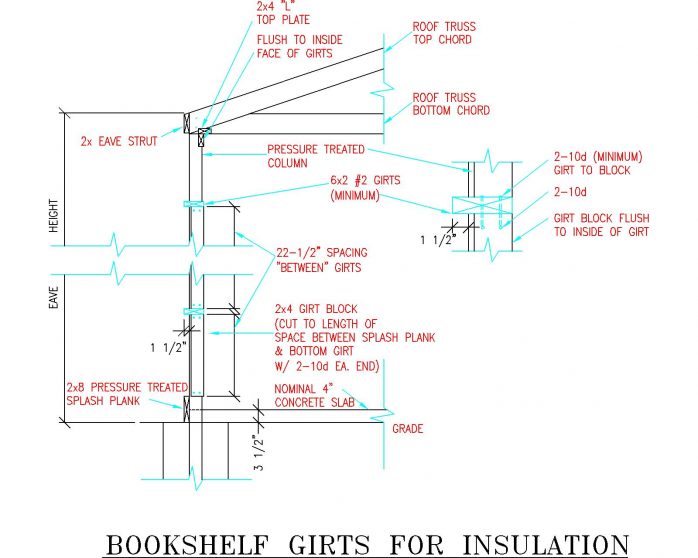 How to Install Bookshelf Girts for Insulation Hansen Buildings