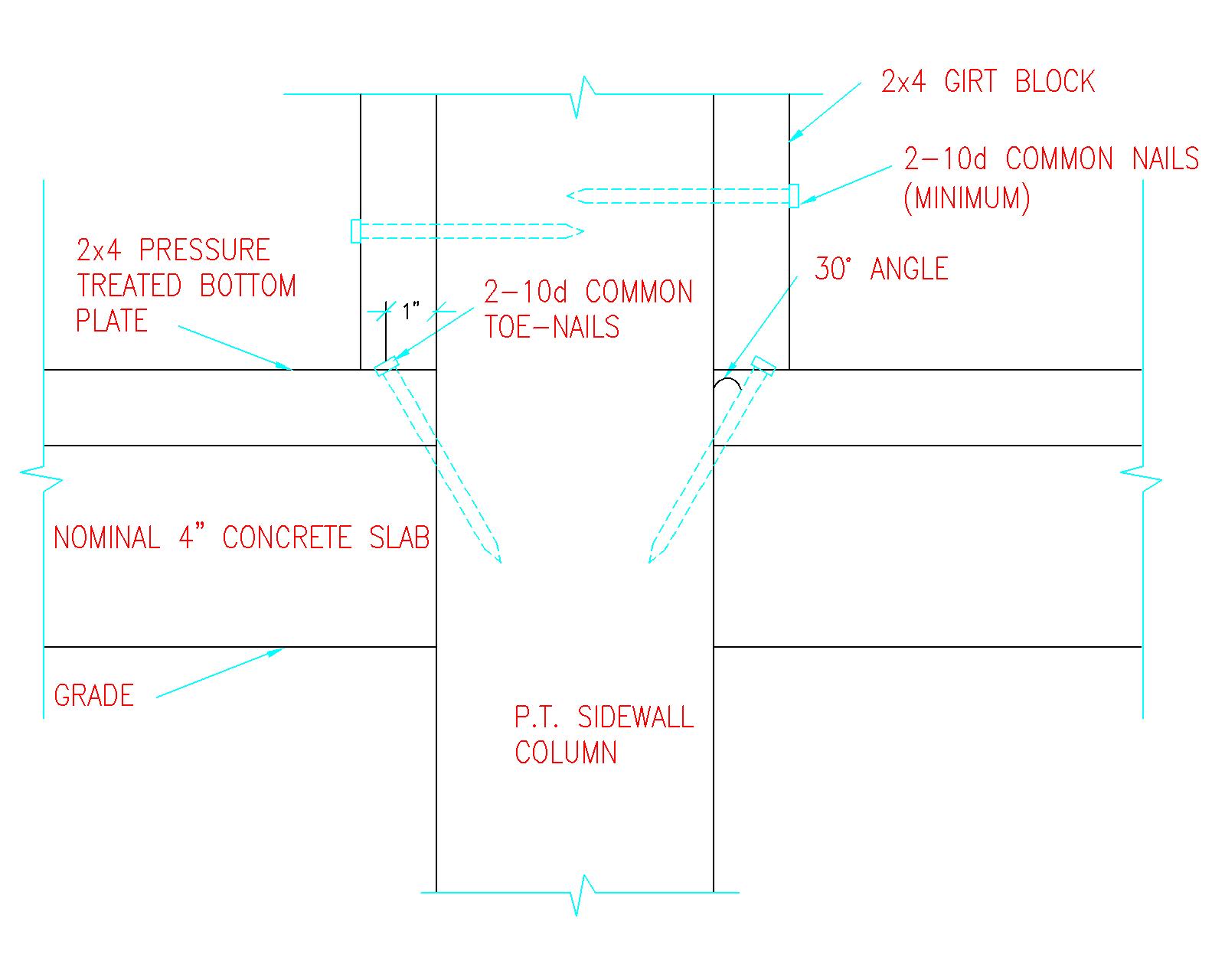 How to Install Bookshelf Girts for Insulation