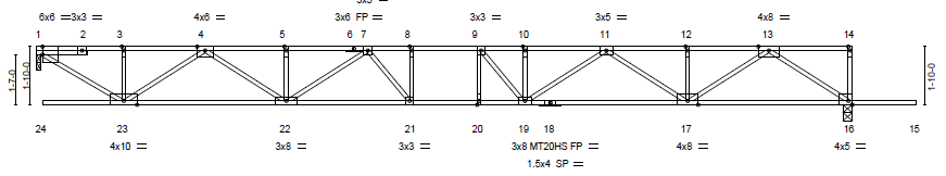 Floor Trusses, Plywood Floor, and Post Frame Conversion