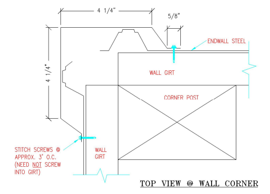 Planning Building Dimensions Around Width of Steel Panels