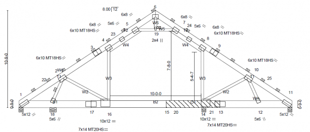 Attic Truss Lofts, Wall Switch Heights, and A Shouse - Hansen Buildings