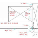 Mounting Door Tracks, A Post Frame Inquiry, and Floor Options