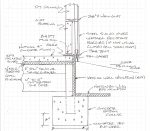 A Baker’s Dozen Post Frame Home Myths Part III